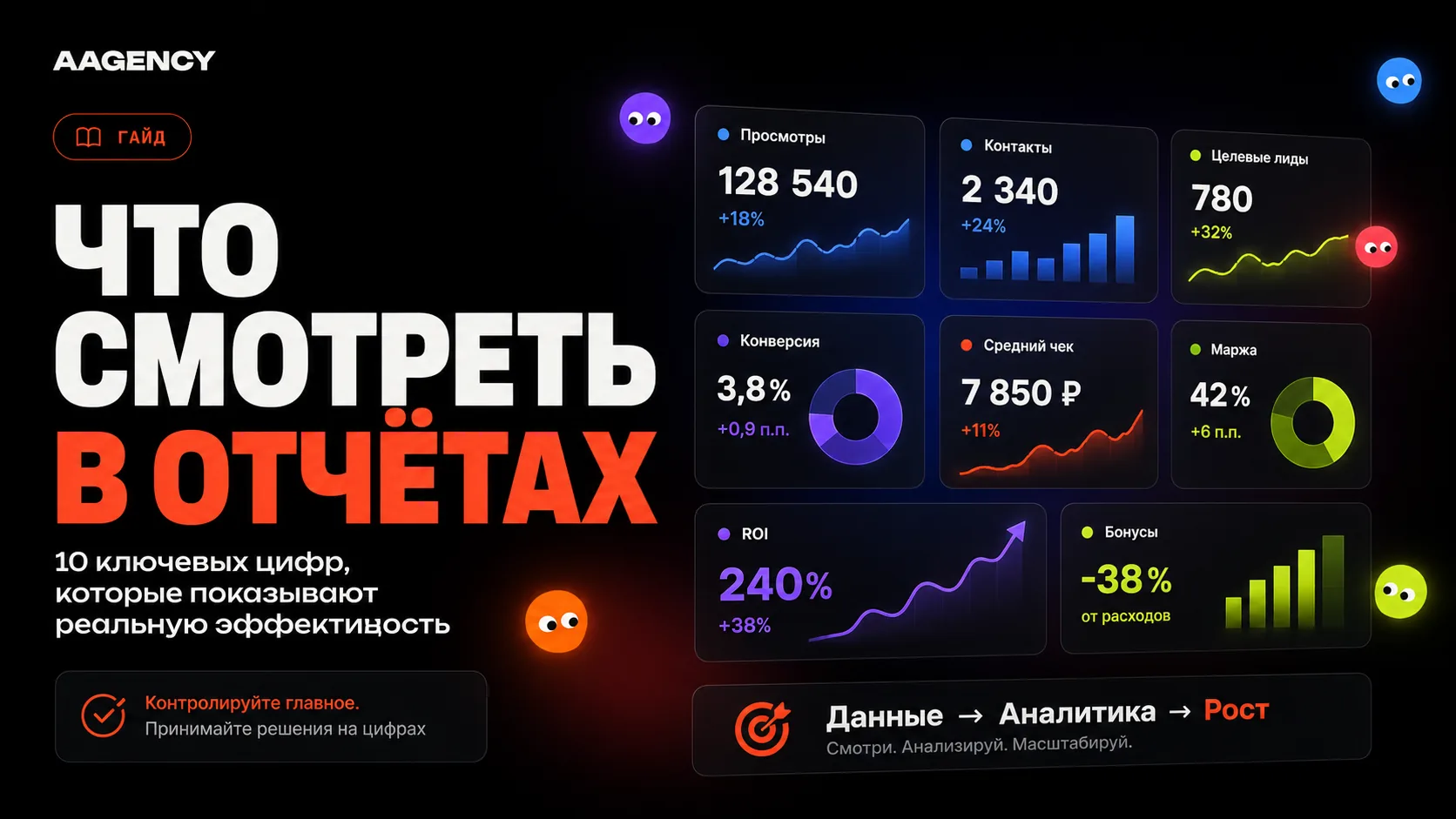 Что смотреть в отчётах Авито: 10 ключевых метрик эффективности