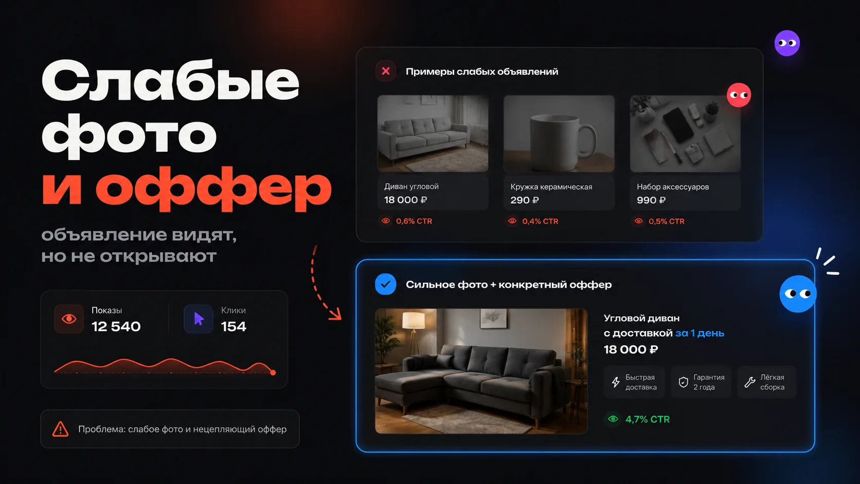 Слабые фото и оффер: объявление видят, но не открывают