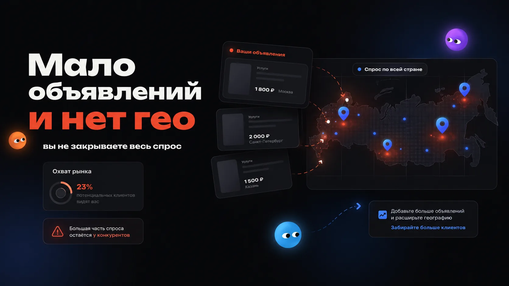 Мало объявлений и нет гео — вы не закрываете весь спрос