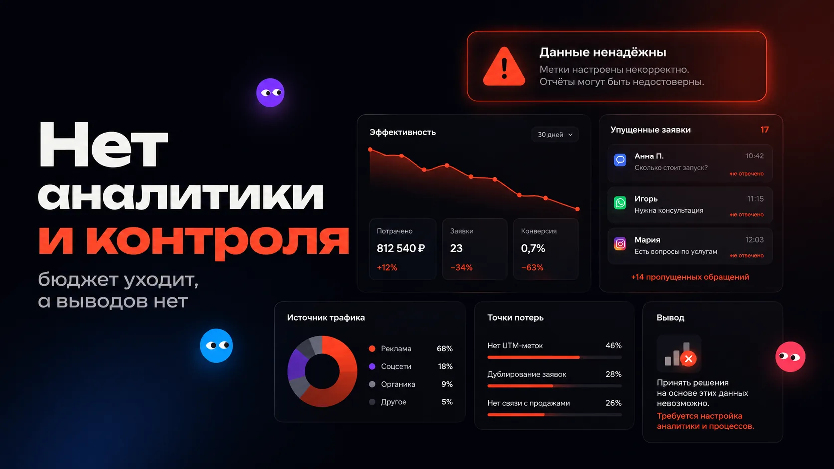 Нет аналитики и контроля — бюджет уходит, а выводов нет
