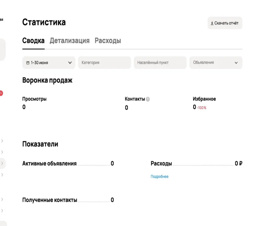 Кабинет Авито до запуска: ноль объявлений и контактов