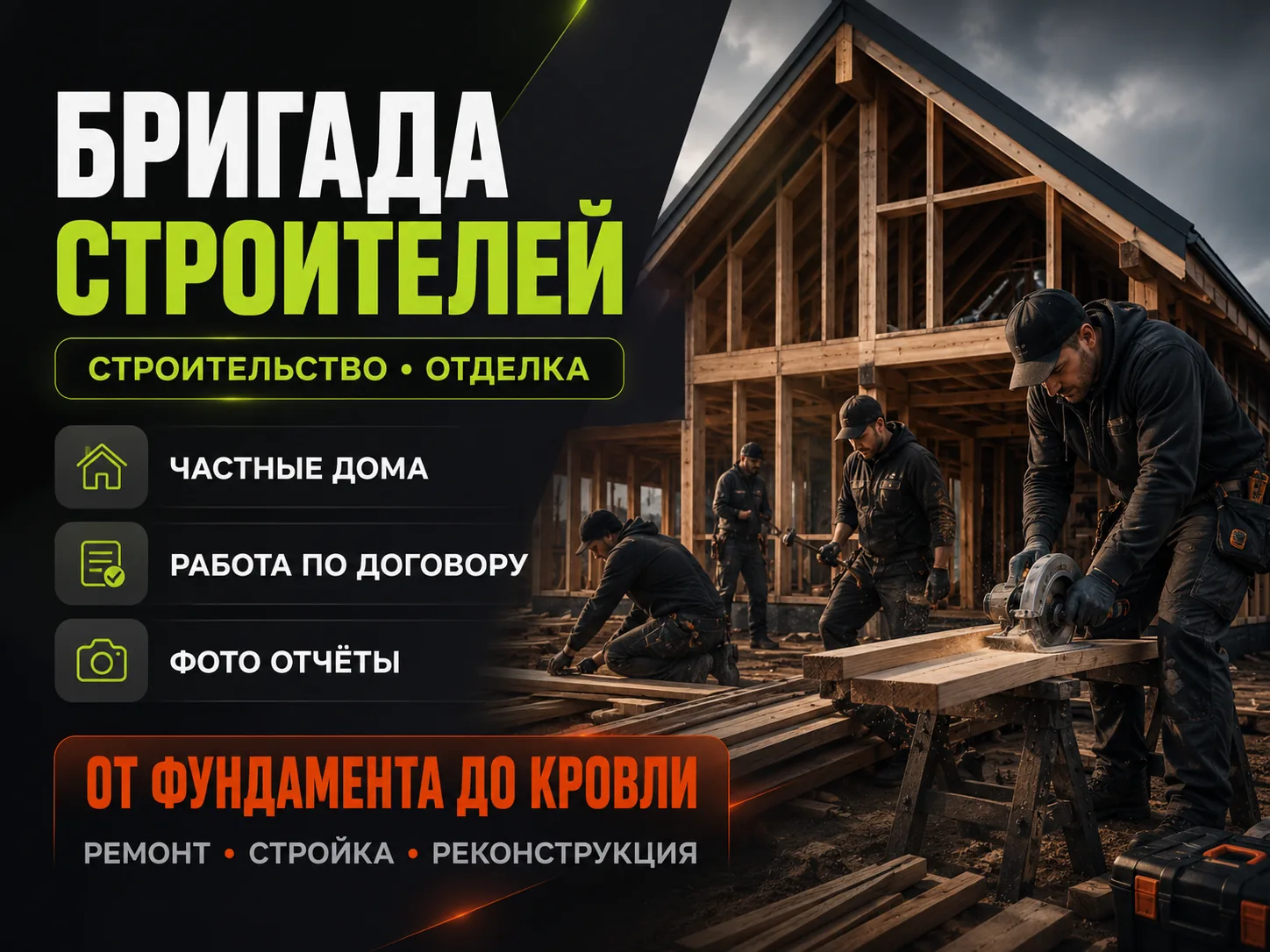 Кейс: продвижение строительной бригады на Авито