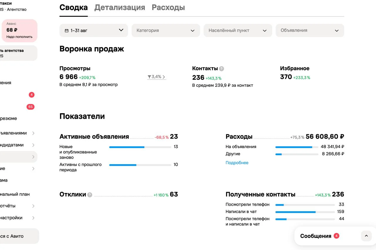 скрин 2, результаты аккаунта №1, август